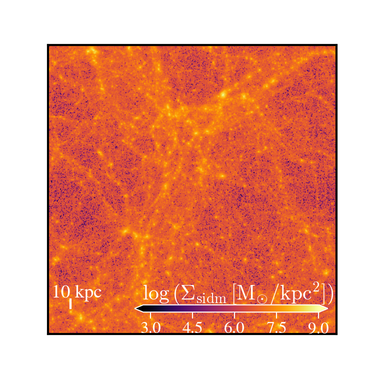 Early Galaxy Simulation Snapshot